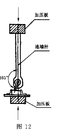 門式鋼管腳手架連墻桿試驗抗壓承載能力試驗儀器測試要求