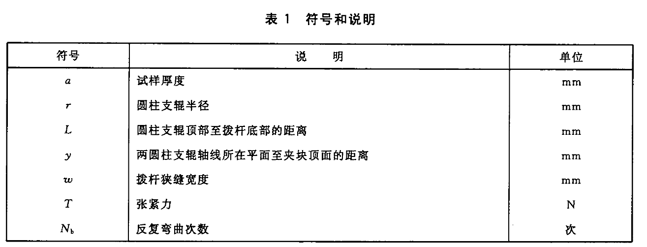 金屬薄板和薄帶反復彎曲試驗測試標準GBT235?