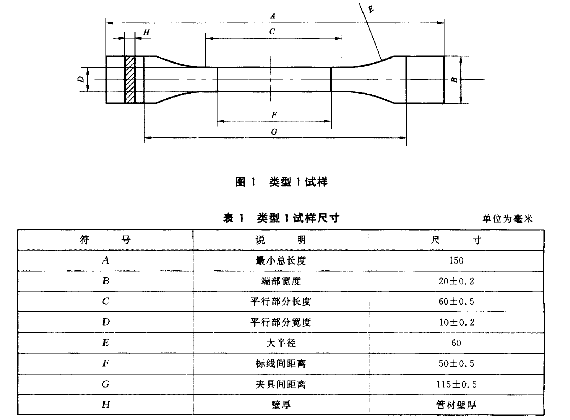 塑料管材拉伸負荷強度測試機取樣要求
