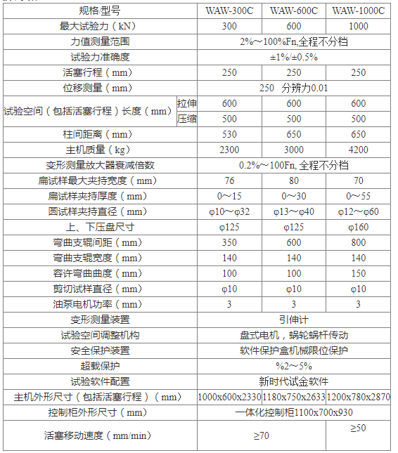 60噸壓力試驗機